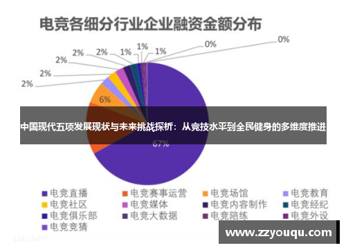 中国现代五项发展现状与未来挑战探析：从竞技水平到全民健身的多维度推进